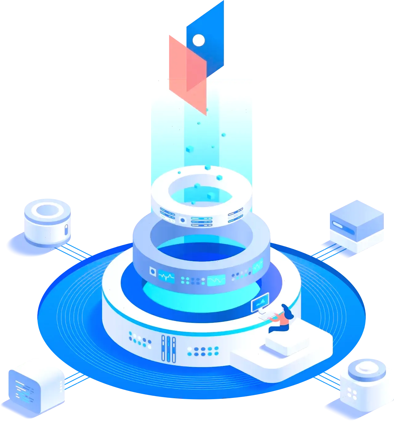 Immediate Vent 5E stratégie d’investissement